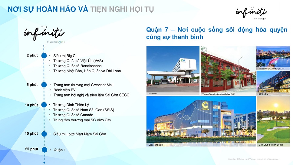 liên kết vùng tại dự án The infiniti