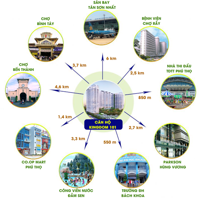Tiện ích căn hộ kingdom 101 quận 10