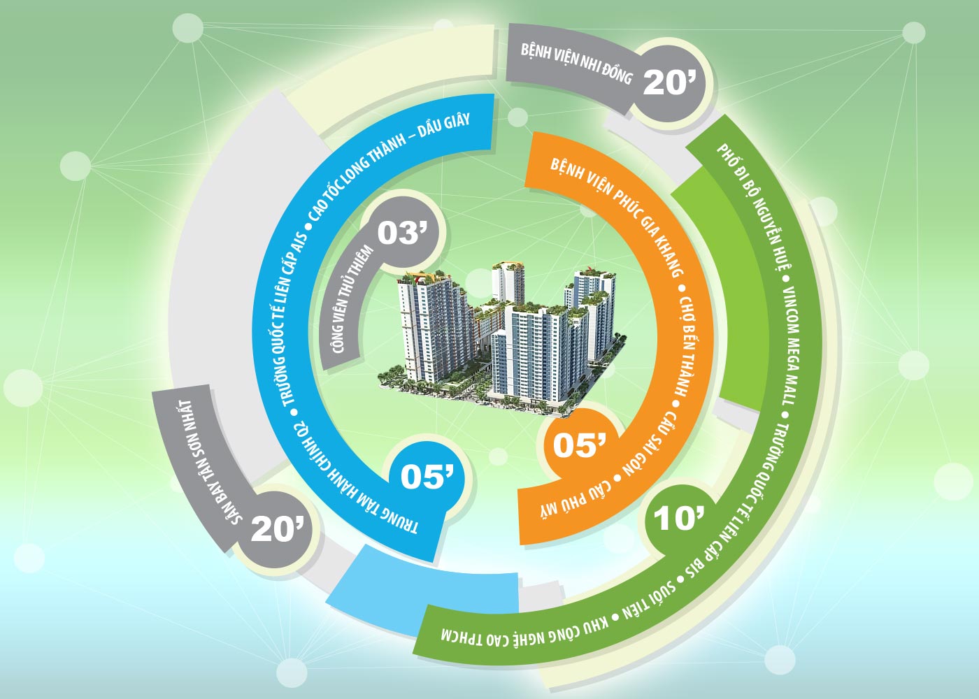 tien-ich-ngoai-khu-new-city