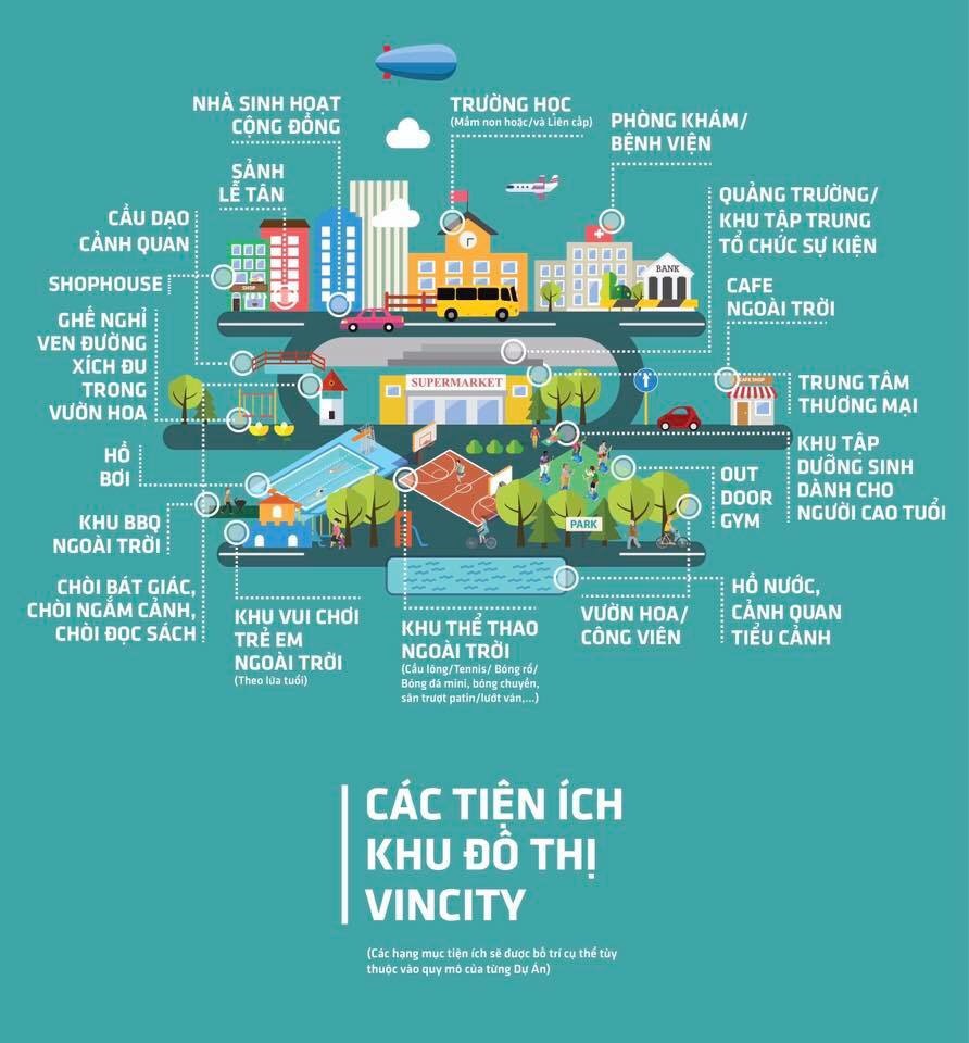 tiện ích hoàn hảo tại dự án căn hộ vincity quận 9