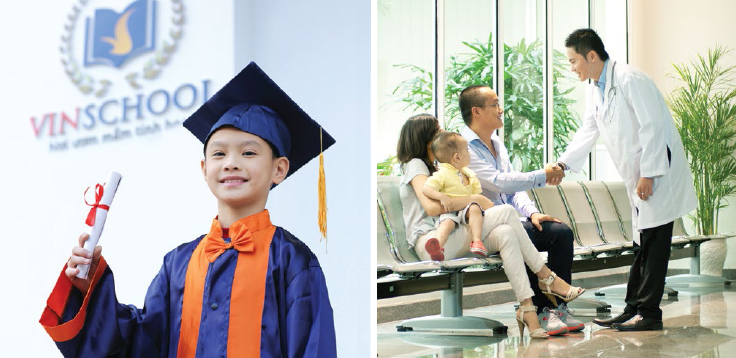 trường vinshool và bệnh viện vinmec